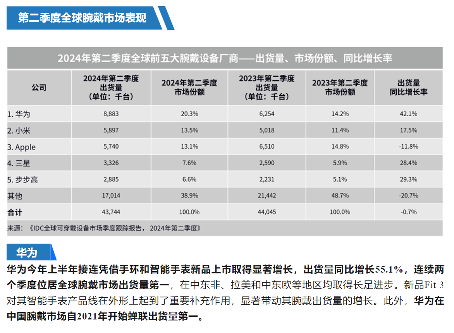 文章详情图片