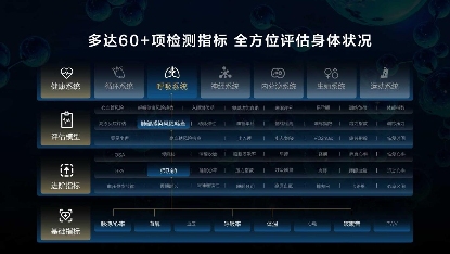 文章详情图片