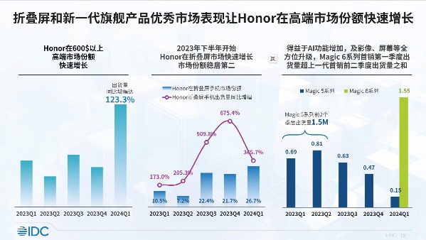 文章详情图片