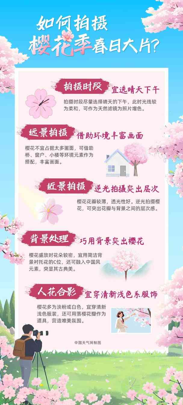 文章详情图片