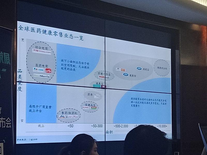 中国版“分钟诊所”来了！平安万家医疗联合全国21家连锁药企的数千家门店做快诊【基层案例】
