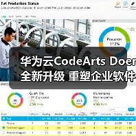 华为云CodeArts Doer全新升级 重塑企业软件开发生产力(图1) 华为云CodeArts Doer全新升级 重塑企业软件开发生产力(图1)