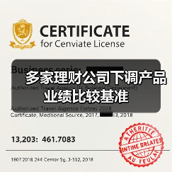 多家理财公司下调产品业绩比较基准(图1) 多家理财公司下调产品业绩比较基准(图1)