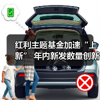 红利主题基金加速“上新” 年内新发数量创新高(图1) 红利主题基金加速“上新” 年内新发数量创新高(图1)