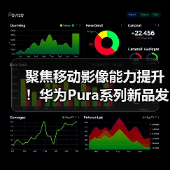 聚焦移动影像能力提升!华为Pura系列新品发布,将再次撼动行业(图3) 聚焦移动影像能力提升!华为Pura系列新品发布,将再次撼动行业(图3)