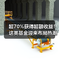 超70%获得超额收益!这类基金迎来布局热潮(图3) 超70%获得超额收益!这类基金迎来布局热潮(图3)