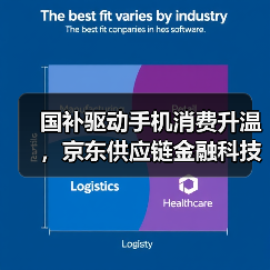 国补驱动手机消费升温,京东供应链金融科技助力商家抢抓机遇(图2) 国补驱动手机消费升温,京东供应链金融科技助力商家抢抓机遇(图2)