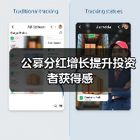 公募分红增长提升投资者获得感(图3) 公募分红增长提升投资者获得感(图3)