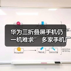 华为三折叠屏手机仍“一机难求” 多家手机厂商储备折叠屏专利技术(图1) 华为三折叠屏手机仍“一机难求” 多家手机厂商储备折叠屏专利技术(图1)