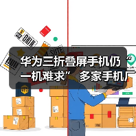 华为三折叠屏手机仍“一机难求” 多家手机厂商储备折叠屏专利技术(图4) 华为三折叠屏手机仍“一机难求” 多家手机厂商储备折叠屏专利技术(图4)
