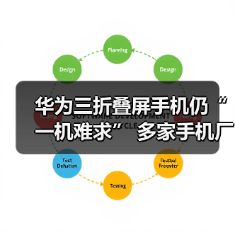 华为三折叠屏手机仍“一机难求” 多家手机厂商储备折叠屏专利技术(图2) 华为三折叠屏手机仍“一机难求” 多家手机厂商储备折叠屏专利技术(图2)