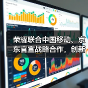 荣耀联合中国移动、京东官宣战略合作,创新渠道模式、推动产业链升级(图2) 荣耀联合中国移动、京东官宣战略合作,创新渠道模式、推动产业链升级(图2)
