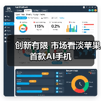 创新有限 市场看淡苹果首款AI手机（图4）