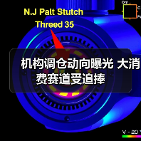 机构调仓动向曝光 大消费赛道受追捧(图4) 机构调仓动向曝光 大消费赛道受追捧(图4)
