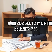美国2025年12月CPI同比上涨2.7%(图2) 美国2025年12月CPI同比上涨2.7%(图2)