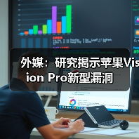 外媒:研究揭示苹果Vision Pro新型漏洞(图3) 外媒:研究揭示苹果Vision Pro新型漏洞(图3)