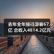 去年全年接待游客67.6亿 总收入4814.2亿元（图4）