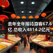 去年全年接待游客67.6亿 总收入4814.2亿元（图3）