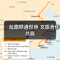 丝路联通世界 文旅合作共赢(图4) 丝路联通世界 文旅合作共赢(图4)