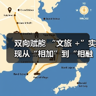 双向赋能 “文旅 +”实现从“相加”到“相融”（图1）