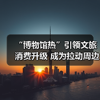 “博物馆热”引领文旅消费升级 成为拉动周边消费、片区文商旅融合新引擎（图1）