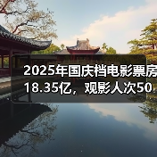 2025年国庆档电影票房18.35亿,观影人次5007万(图4) 2025年国庆档电影票房18.35亿,观影人次5007万(图4)