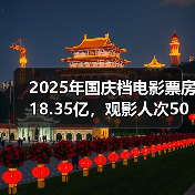 2025年国庆档电影票房18.35亿,观影人次5007万(图3) 2025年国庆档电影票房18.35亿,观影人次5007万(图3)