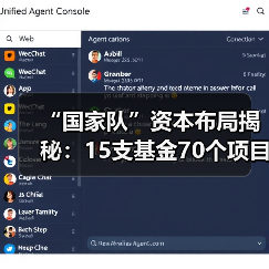 “国家队”资本布局揭秘:15支基金70个项目(图4) “国家队”资本布局揭秘:15支基金70个项目(图4)