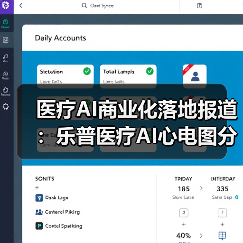 医疗AI商业化落地报道:乐普医疗AI心电图分析和诊断产品的产业化之路(图1) 医疗AI商业化落地报道:乐普医疗AI心电图分析和诊断产品的产业化之路(图1)