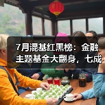 7月混基红黑榜:金融主题基金大翻身,七成混基仍浮亏(图1) 7月混基红黑榜:金融主题基金大翻身,七成混基仍浮亏(图1)