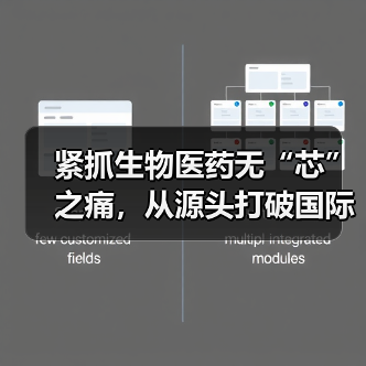 紧抓生物医药无“芯”之痛,从源头打破国际垄断,南京昊绿的野心与情怀(图3) 紧抓生物医药无“芯”之痛,从源头打破国际垄断,南京昊绿的野心与情怀(图3)