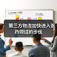 第三方物流加快进入医药领域的步伐（图4）