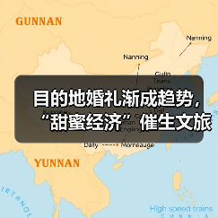 目的地婚礼渐成趋势,“甜蜜经济”催生文旅新业态(图4) 目的地婚礼渐成趋势,“甜蜜经济”催生文旅新业态(图4)