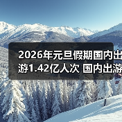 2026年元旦假期国内出游1.42亿人次 国内出游总花费847.89亿元(图4) 2026年元旦假期国内出游1.42亿人次 国内出游总花费847.89亿元(图4)
