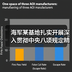 海军某基地扎实开展深入贯彻中央八项规定精神学习教育(图2) 海军某基地扎实开展深入贯彻中央八项规定精神学习教育(图2)