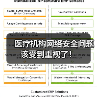 医疗机构网络安全问题该受到重视了！（图2）