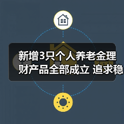 新增3只个人养老金理财产品全部成立 追求稳健收益标签更鲜明(图2) 新增3只个人养老金理财产品全部成立 追求稳健收益标签更鲜明(图2)