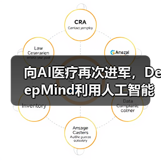 向AI医疗再次进军,DeepMind利用人工智能预测急性肾损伤(图3) 向AI医疗再次进军,DeepMind利用人工智能预测急性肾损伤(图3)