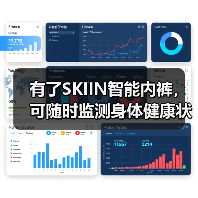 有了SKIIN智能内裤,可随时监测身体健康状况(图3) 有了SKIIN智能内裤,可随时监测身体健康状况(图3)
