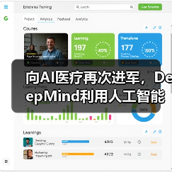 向AI医疗再次进军,DeepMind利用人工智能预测急性肾损伤(图1) 向AI医疗再次进军,DeepMind利用人工智能预测急性肾损伤(图1)