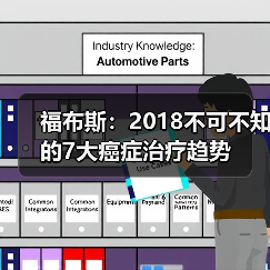 福布斯:2018不可不知的7大癌症治疗趋势(图4) 福布斯:2018不可不知的7大癌症治疗趋势(图4)