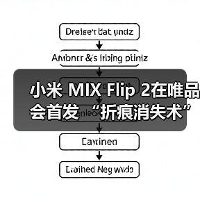 小米 MIX Flip 2在唯品会首发 “折痕消失术”引行业关注(图1) 小米 MIX Flip 2在唯品会首发 “折痕消失术”引行业关注(图1)