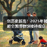 创历史新高！2025年暑期全国博物馆接待观众3.04亿人次（图1）