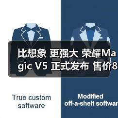 比想象 更强大 荣耀Magic V5 正式发布 售价8999元起(图3) 比想象 更强大 荣耀Magic V5 正式发布 售价8999元起(图3)