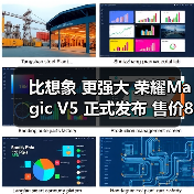 比想象 更强大 荣耀Magic V5 正式发布 售价8999元起(图2) 比想象 更强大 荣耀Magic V5 正式发布 售价8999元起(图2)