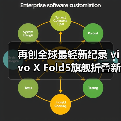 再创全球最轻新纪录 vivo X Fold5旗舰折叠新品发布（图3）