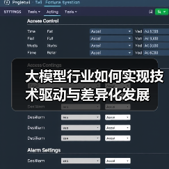 大模型行业如何实现技术驱动与差异化发展(图3) 大模型行业如何实现技术驱动与差异化发展(图3)