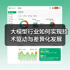 大模型行业如何实现技术驱动与差异化发展(图1) 大模型行业如何实现技术驱动与差异化发展(图1)