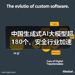 中国生成式AI大模型超180个，安全行业加速变革（图1）