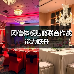 网信体系赋能联合作战能力跃升(图3) 网信体系赋能联合作战能力跃升(图3)